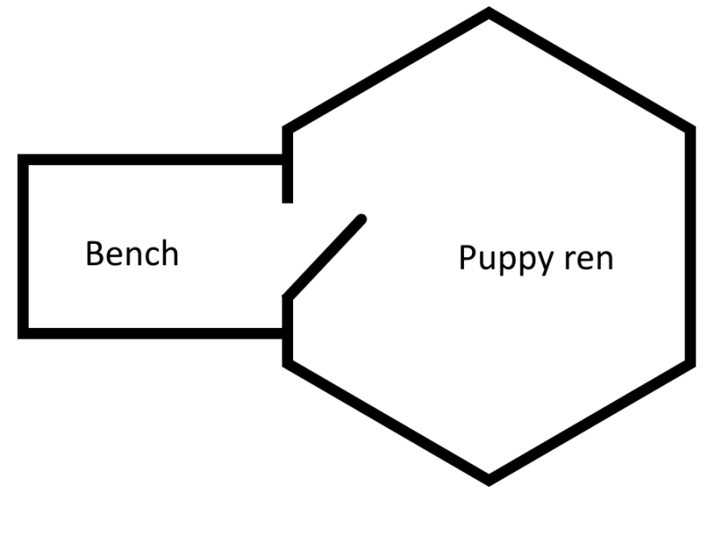 schematische tekening van bench en ren
