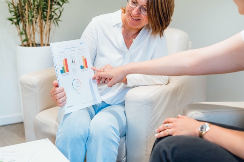 Kleurrijke communicatie gaat beter als een coach een Insights Discovery profiel bespreekt