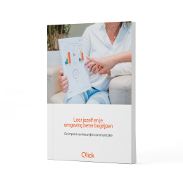 Insights Discovery - Kleurrijke communicatie leer jezelf en je omgeving beter te begrijpen
