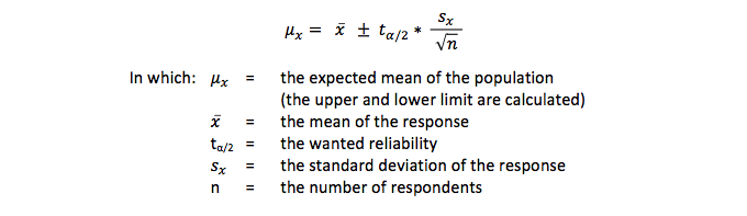 Confidence interval - mu