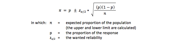 Confidence interval PI