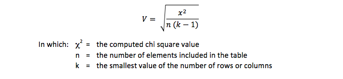 The formula of Cramers V