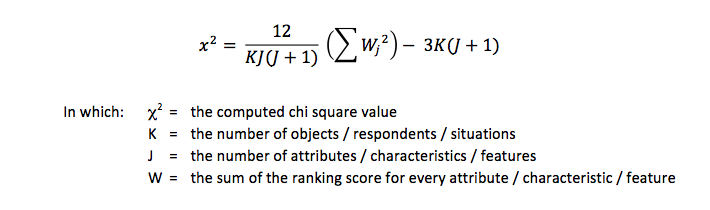 Formula of the Friedman test