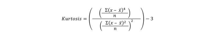 The formula of Kurtosis