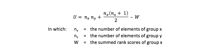 How to calculate the Mann-Whitney U