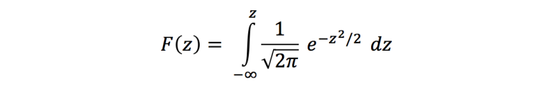 Norman distribution - formula