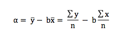 Formula to compute the regression coefficient a