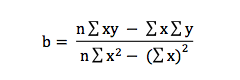 Formula to compute the regression coefficient b