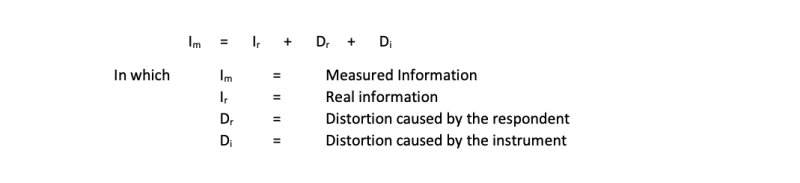 Reliability as a formula