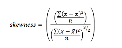 Formula for Skewness