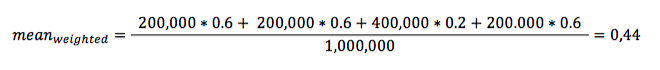 Formumal for weighting in this example