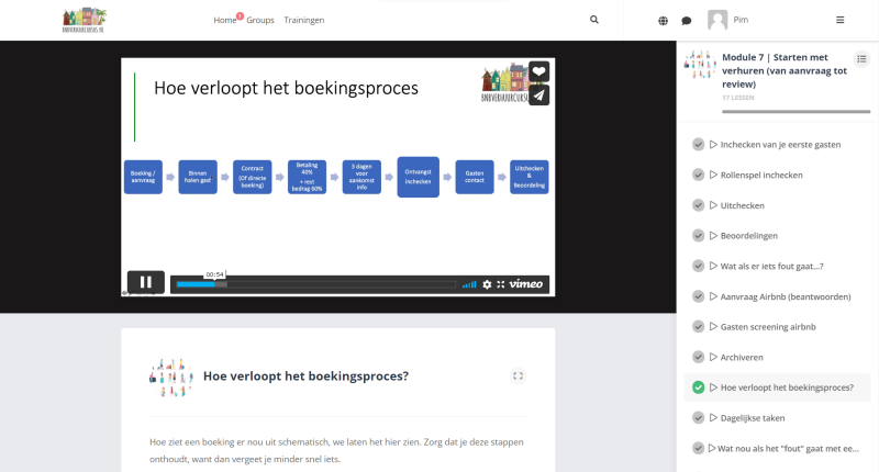 BNB verhuur cursus review - Module 7.1