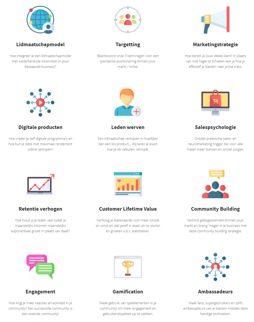 community building cursus review - onderdelen-min