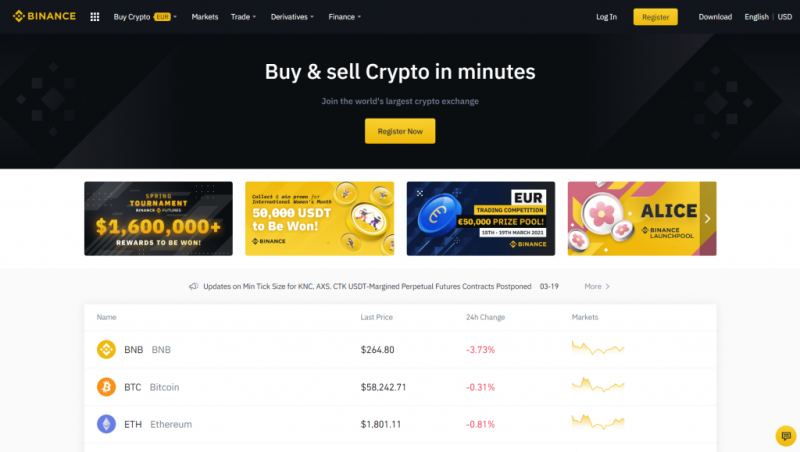 Binance review en ervaringen - screenshot
