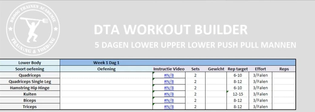 DTA Workout Builders review