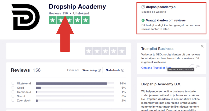 Dropship academy 4.0 review