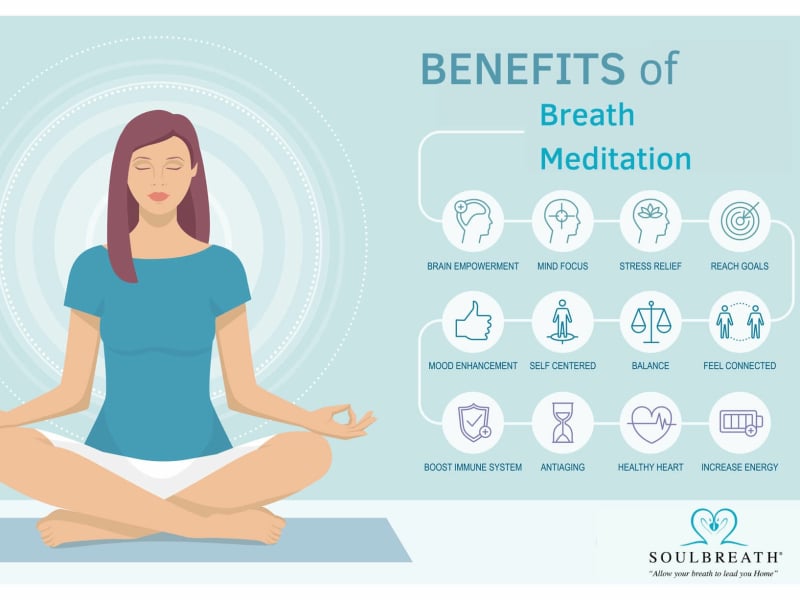 benefits-of-breath-meditation