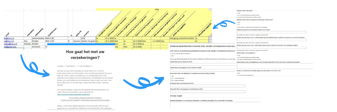 Zorgplicht, digitaal proces