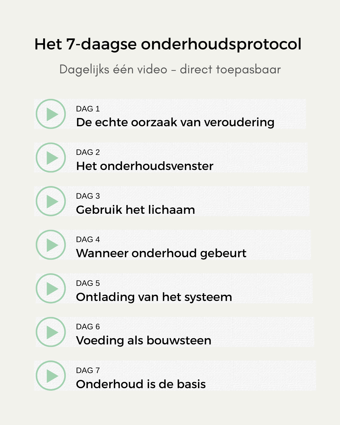 Het 7-daagse onderhoudsprotocol Het 7-daagse onderhoudsprotocol