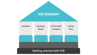 getting started with icr