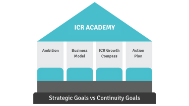 icr academy strategic goals vs continuity goals