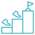 SME governance model as a step-by-step plan integrated in the ICR online business software