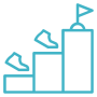 SME governance model as a step-by-step plan integrated in the ICR online business software