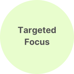 Targeted focus as one of the five ICR GrowthPrinciples