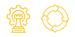 The ICR cycle and Strategic goals vs Continuity goals