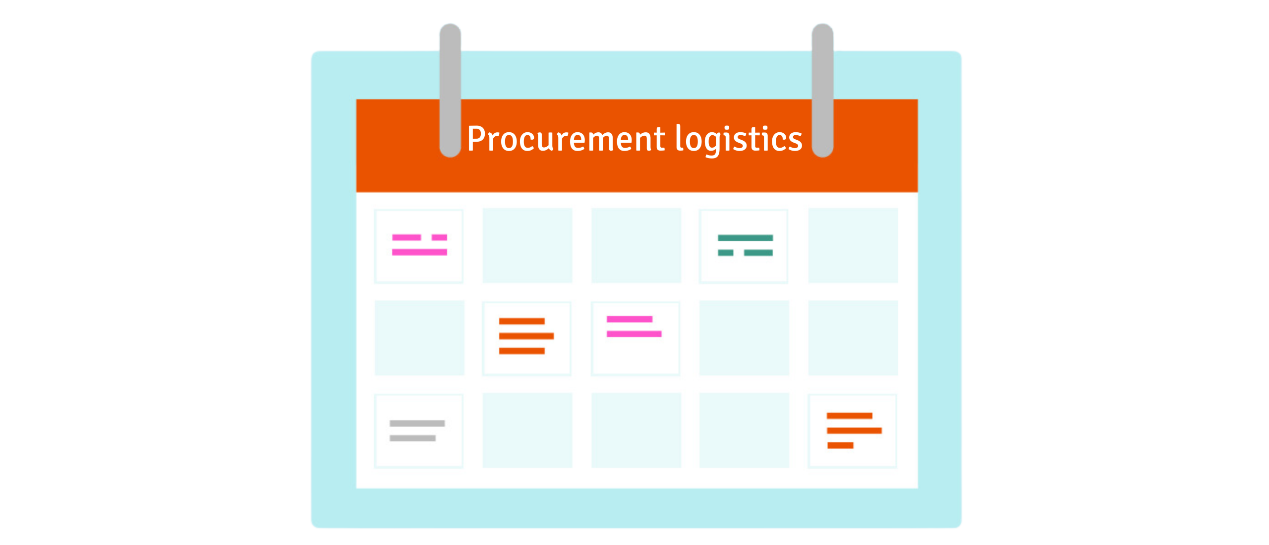 what are procurement logistics