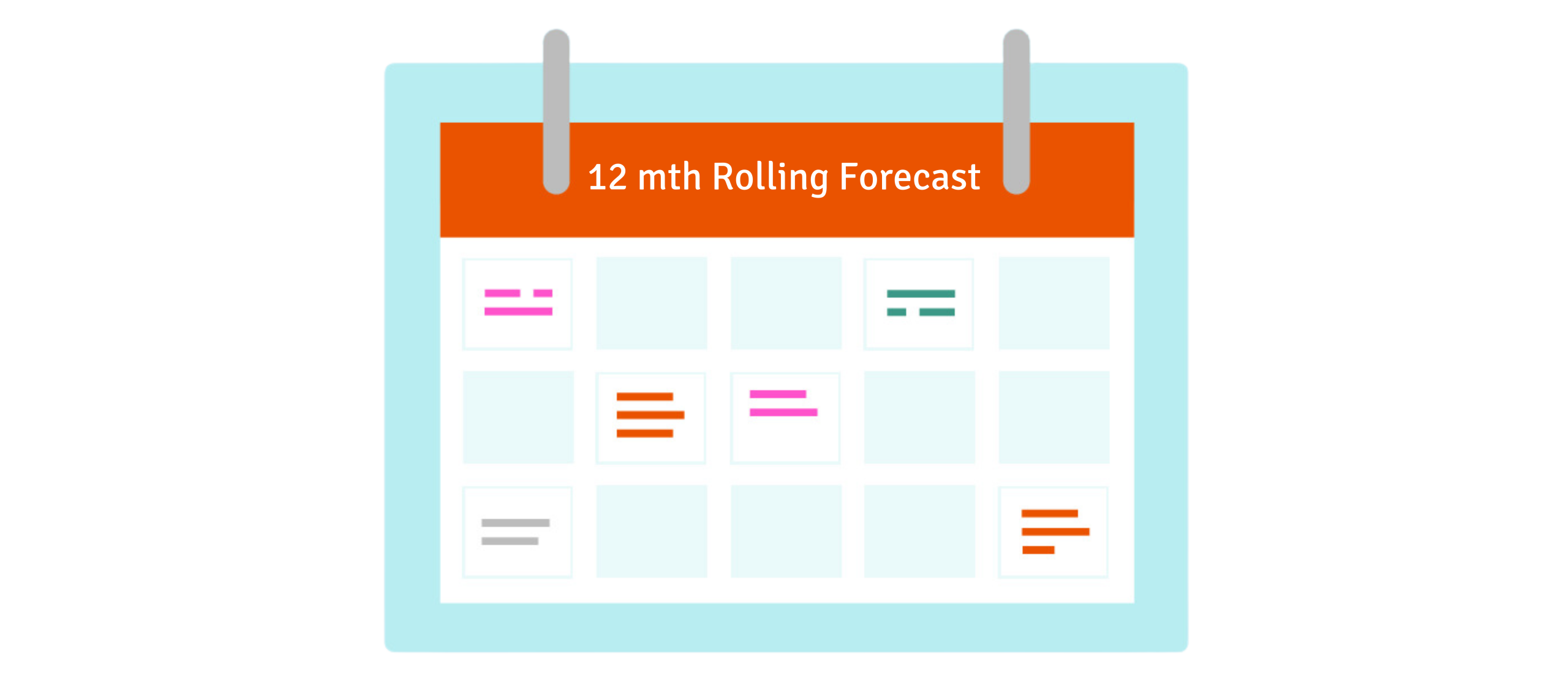 what is a 12 month rolling forecast