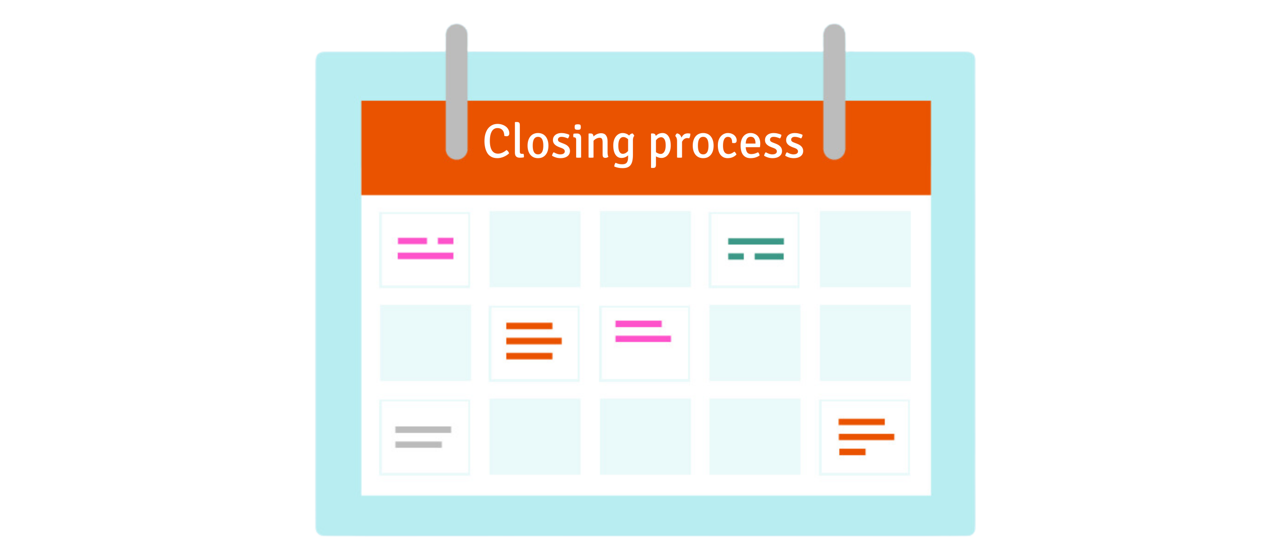 what is a closing the books process