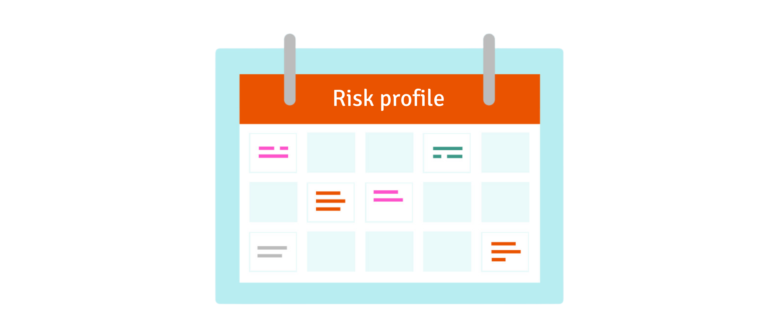 What is a risk profile?