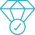 Why an ICR baseline measurement is highly valuable for organizations