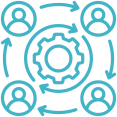 alignment with the ICR organizational operating system