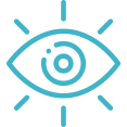 clarity with the icr organizational operating system