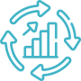Continuous Improvement- ICR Organizational Operating System