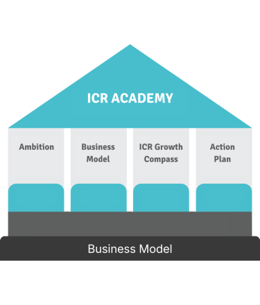 ICR Academy - Business Model