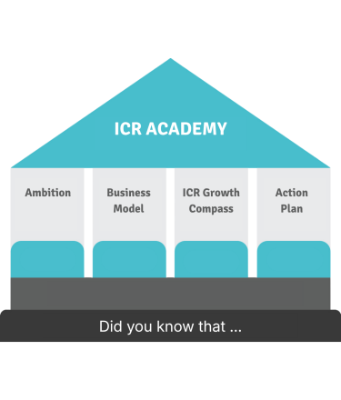 ICR Academy - Did you know that ... ICR Academy - Did you know that ...