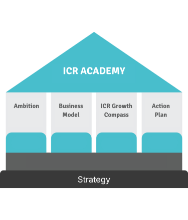 ICR Academy - Strategy