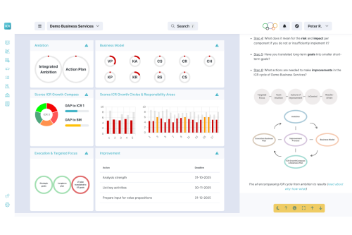 ICR Growth & Success SaaS Platform Dashboard ICR Cycle From Ambition to Results