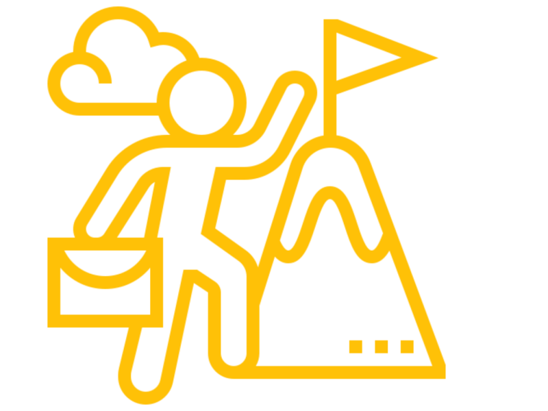ICR Online Business Software subscription Ambition Refresher