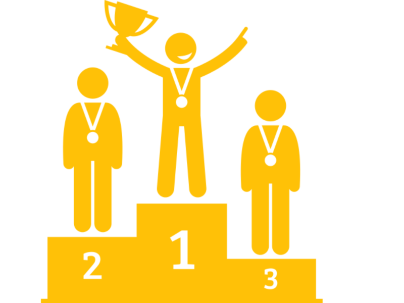 ICR online business software subscription Ultimate Success