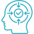 Implement targeted focus with The ICR Growth ann Success SaaS Platform