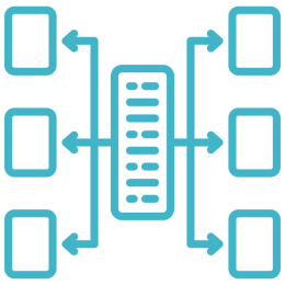 mapping greiner to the icr quadrants