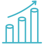 long-term value with icr organizational operating system