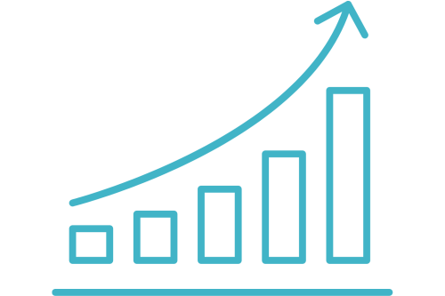 Significantly Higher Revenues, Improved Cost Levels, Better Cash Flow when working with the ICR growth & success Saas Platform