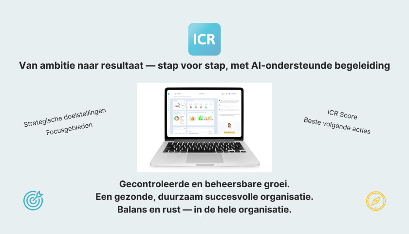 Van ambitie naar resultaat — stap voor stap, met AI-ondersteunde begeleiding - ICR Growth & Success SaaS Platform