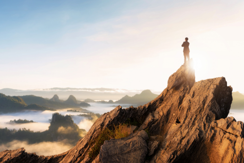 What you'll discover on the route - From Ambition to Results - ICR Organizational Operating System