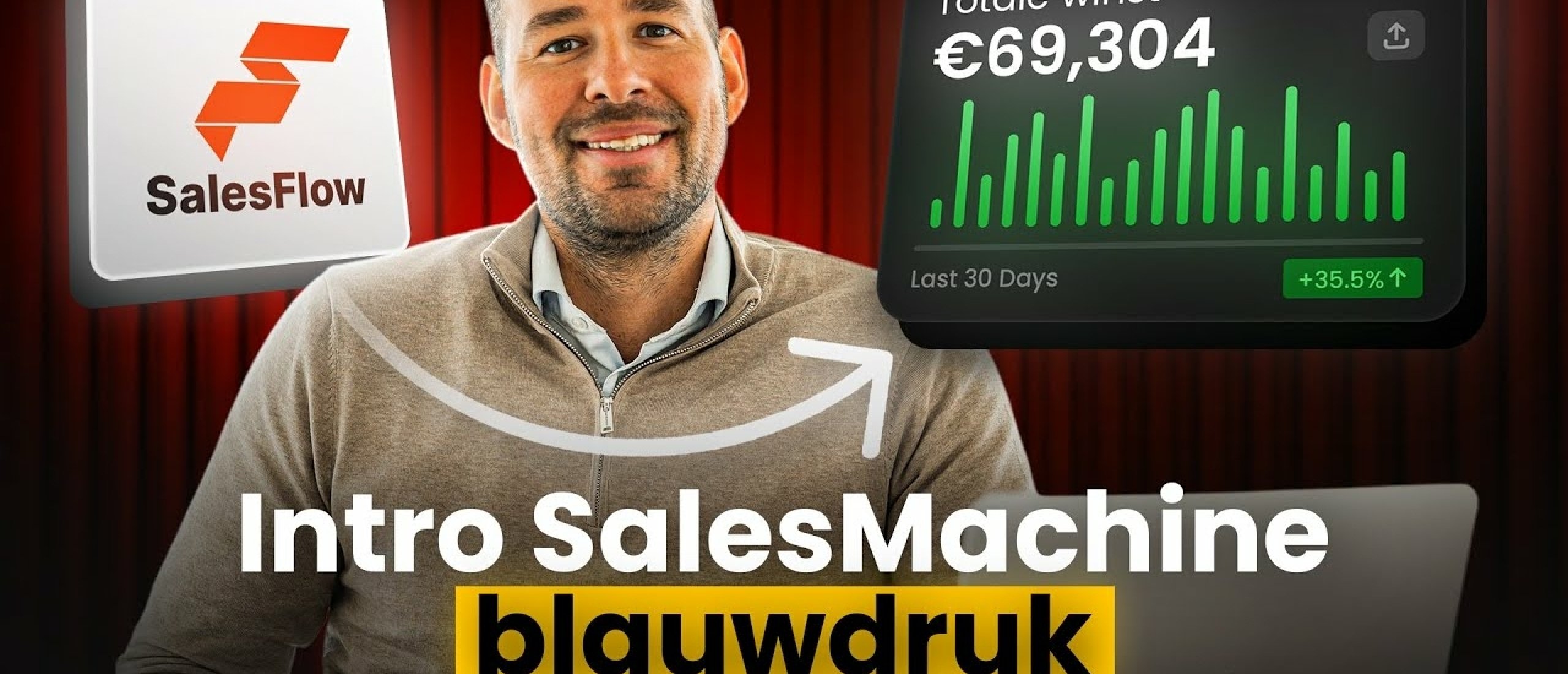 Zeg al je dure tools op en stap over op SalesFlow: De Alles-in-één SalesMachine Blauwdruk voor Voorspelbare Groei